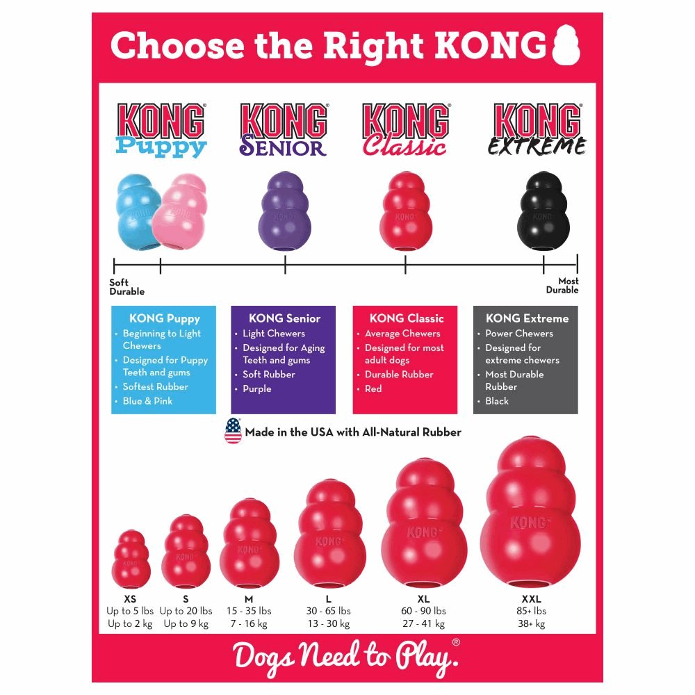 KONG® Classic - Proper Dog Treats