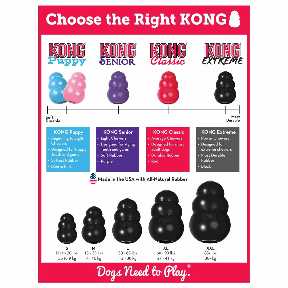 KONG® Extreme - Proper Dog Treats