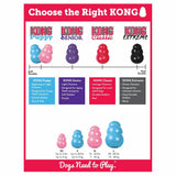 KONG® Puppy - Proper Dog Treats